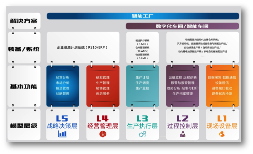 首页| PP电子游戏中国区官方网站